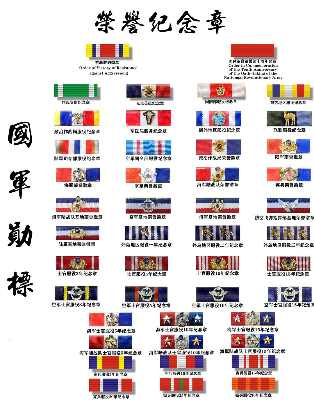 国家勋章排名，荣誉的象征与时代的标杆，国家勋章，荣誉的象征，时代的标杆之巅