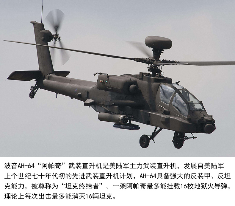 阿帕奇武装直升机的长宽高，设计与性能的完美融合，阿帕奇武装直升机，设计与性能的完美融合，揭秘其长宽高参数