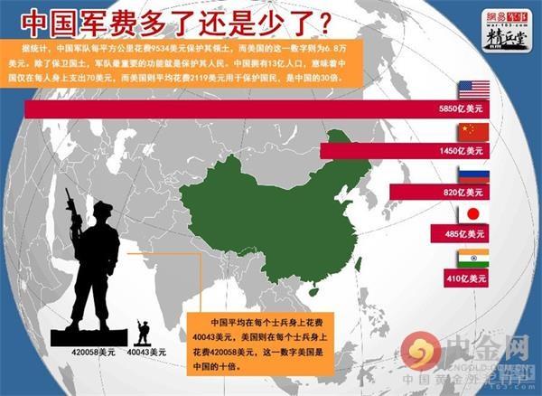 国防军事院校排名及其影响力探讨，国防军事院校排名与影响力深度探讨