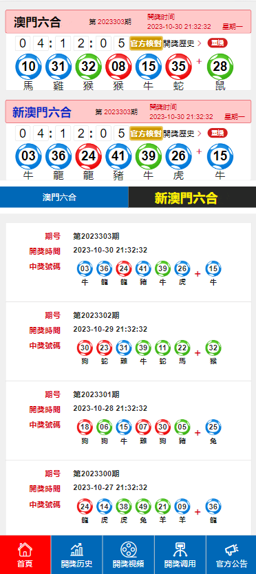 澳门彩票的未来展望，2025天天彩期期的精准预测，澳门彩票未来展望，2025年天天彩期精准预测分析