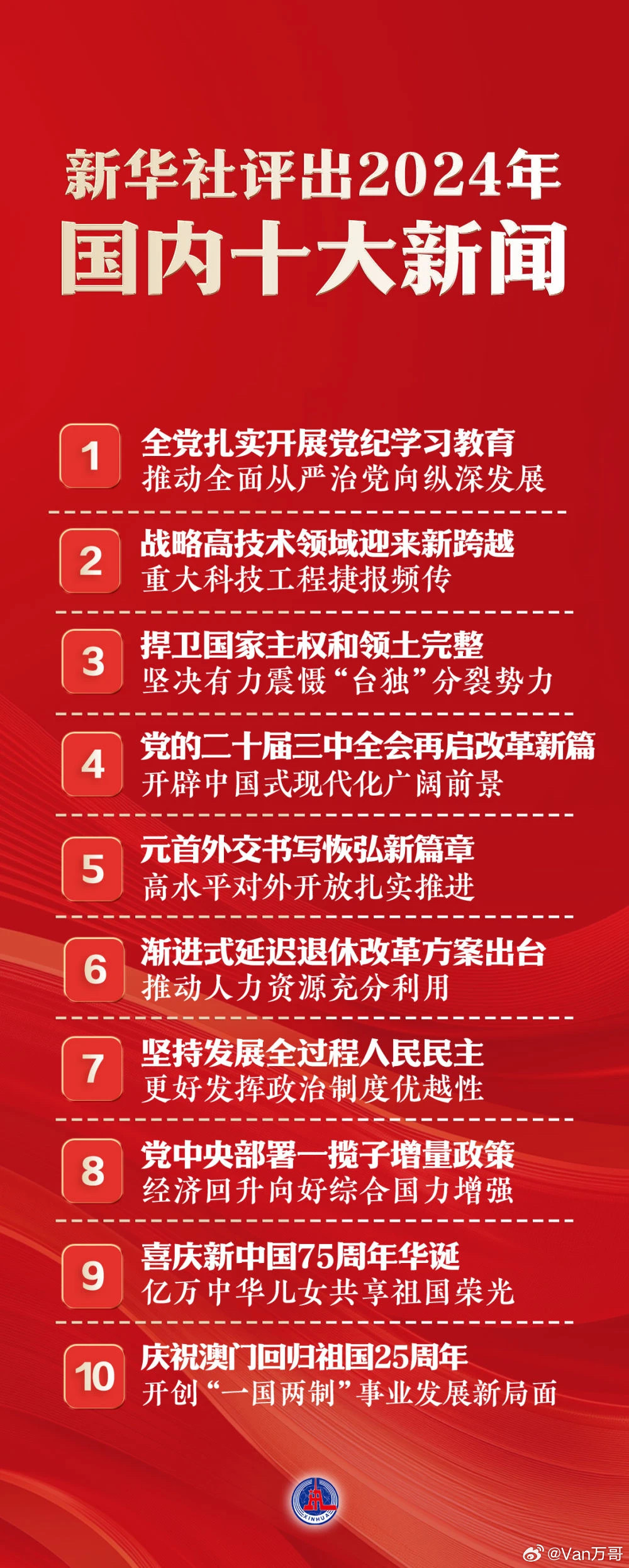 最近国际新闻大事10条，最近国际新闻大事TOP 10