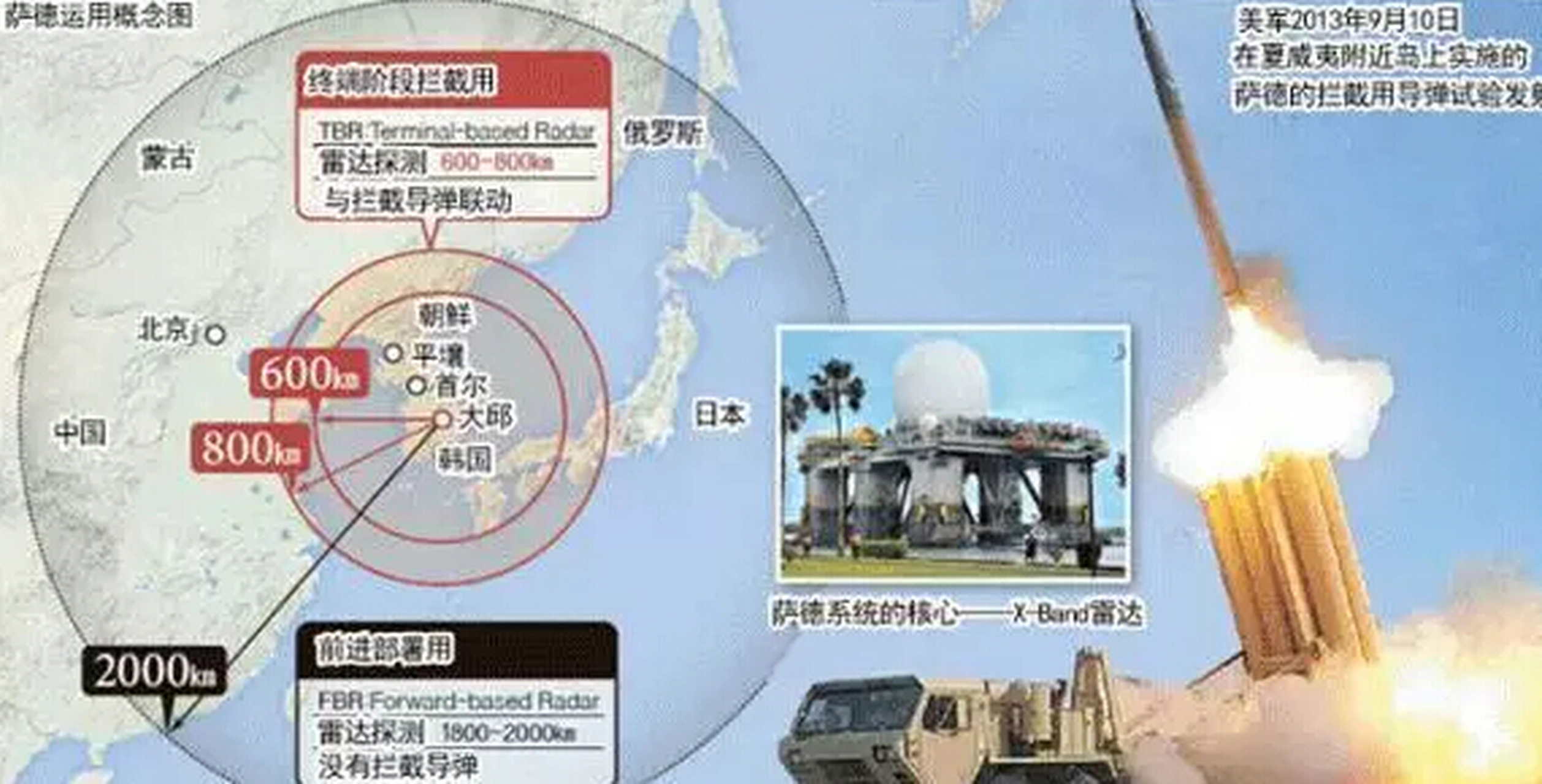 萨德导弹系统在韩国的部署时间及其影响，萨德导弹系统在韩国的部署及其深远影响