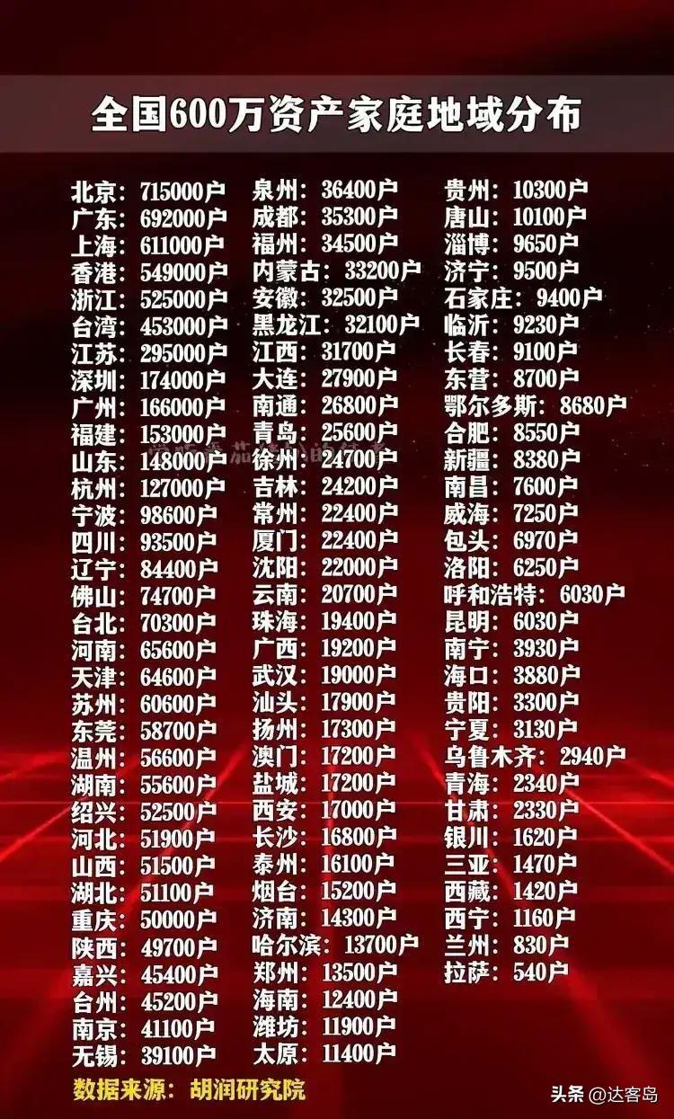 骁龙600与第一代骁龙6，深度解析二者的差异，骁龙600与骁龙6深度对比，解析两者差异