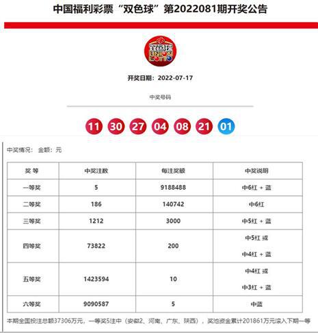 澳门马会最快开奖结果