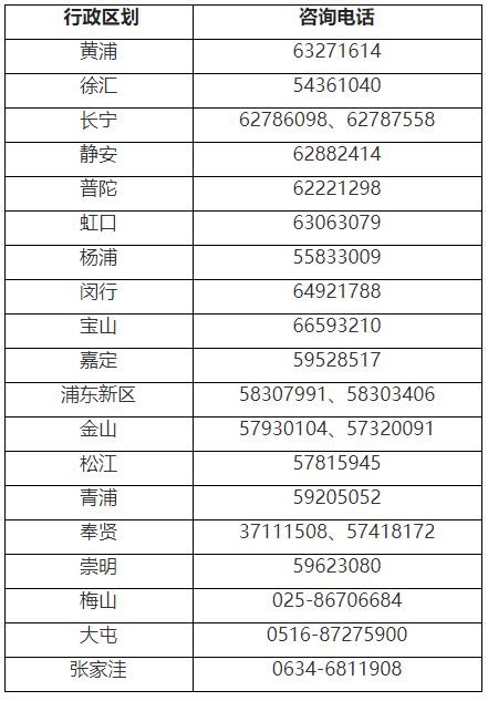 揭秘0551968 6背后的真相，这是什么电话？，揭秘神秘电话0551968 6背后的真相