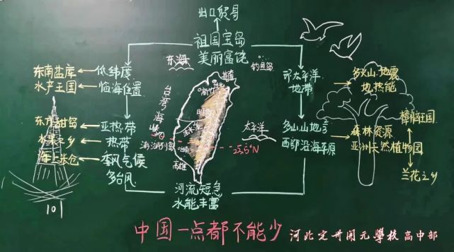 央视新闻板书，传统与现代的融合，央视新闻板书，传统与现代的完美融合