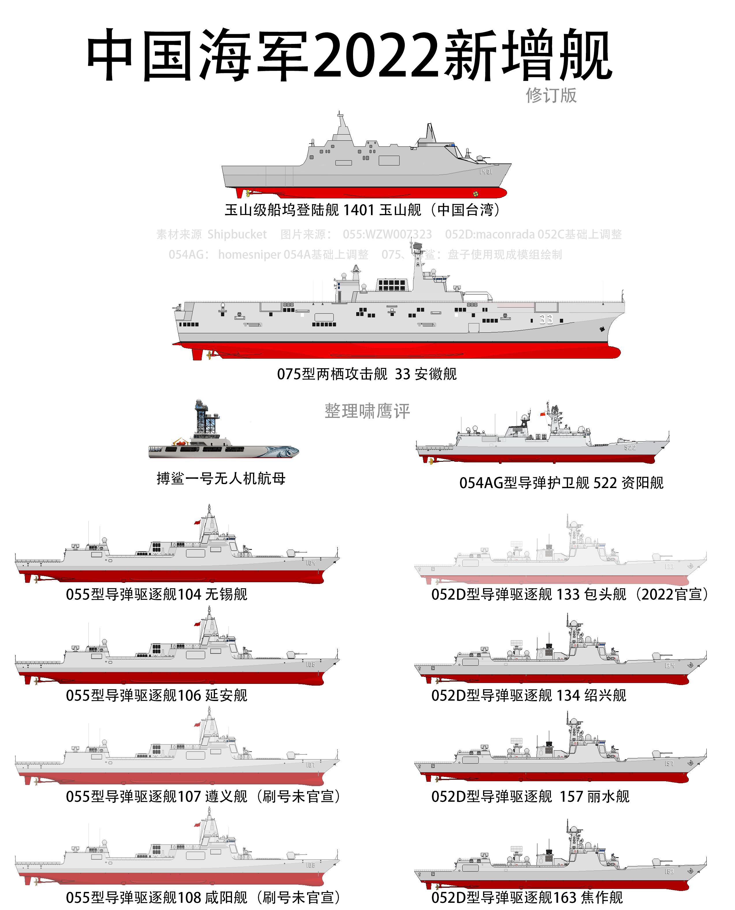 中国两艘航母名字，彰显国家实力与海洋雄心的象征，中国双航母命名，国家实力与海洋雄心的荣耀象征