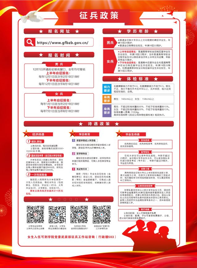 关于我国针对2022年应届大专毕业生征兵政策的深度解读，我国2022年应届大专毕业生征兵政策深度解读与分析