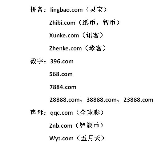 域名WWW王中王平特一肖c m