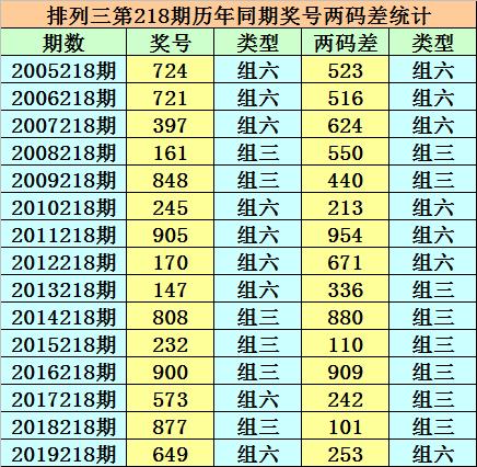 香港二四六免费开奖直播