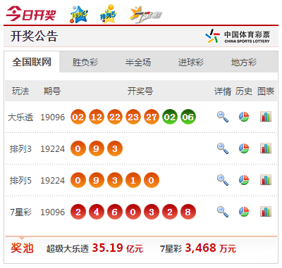 澳门黄大仙最快开奖网站——探索与体验，澳门黄大仙最快开奖网站，探索最新开奖动态与体验乐趣
