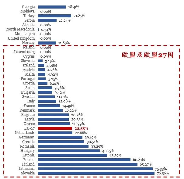 俄乌冲突的长期趋势分析，俄乌冲突的长期趋势深度解析