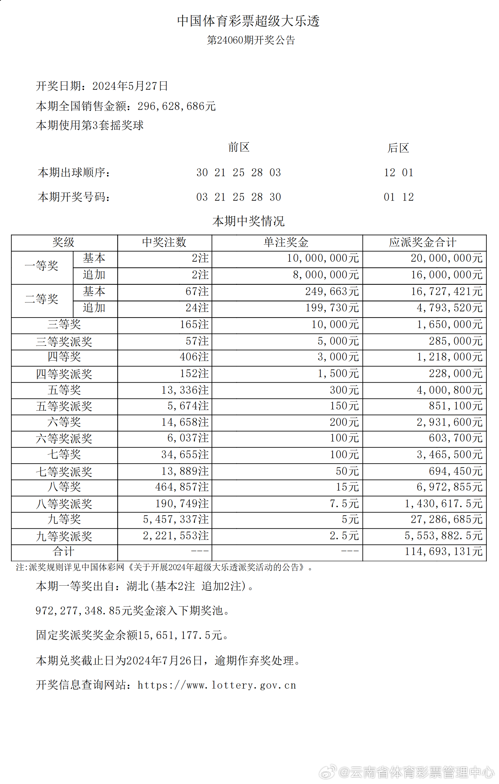 探索新澳历史开奖记录的第69期，数据与趋势分析，新澳历史开奖记录第69期数据与趋势深度解析