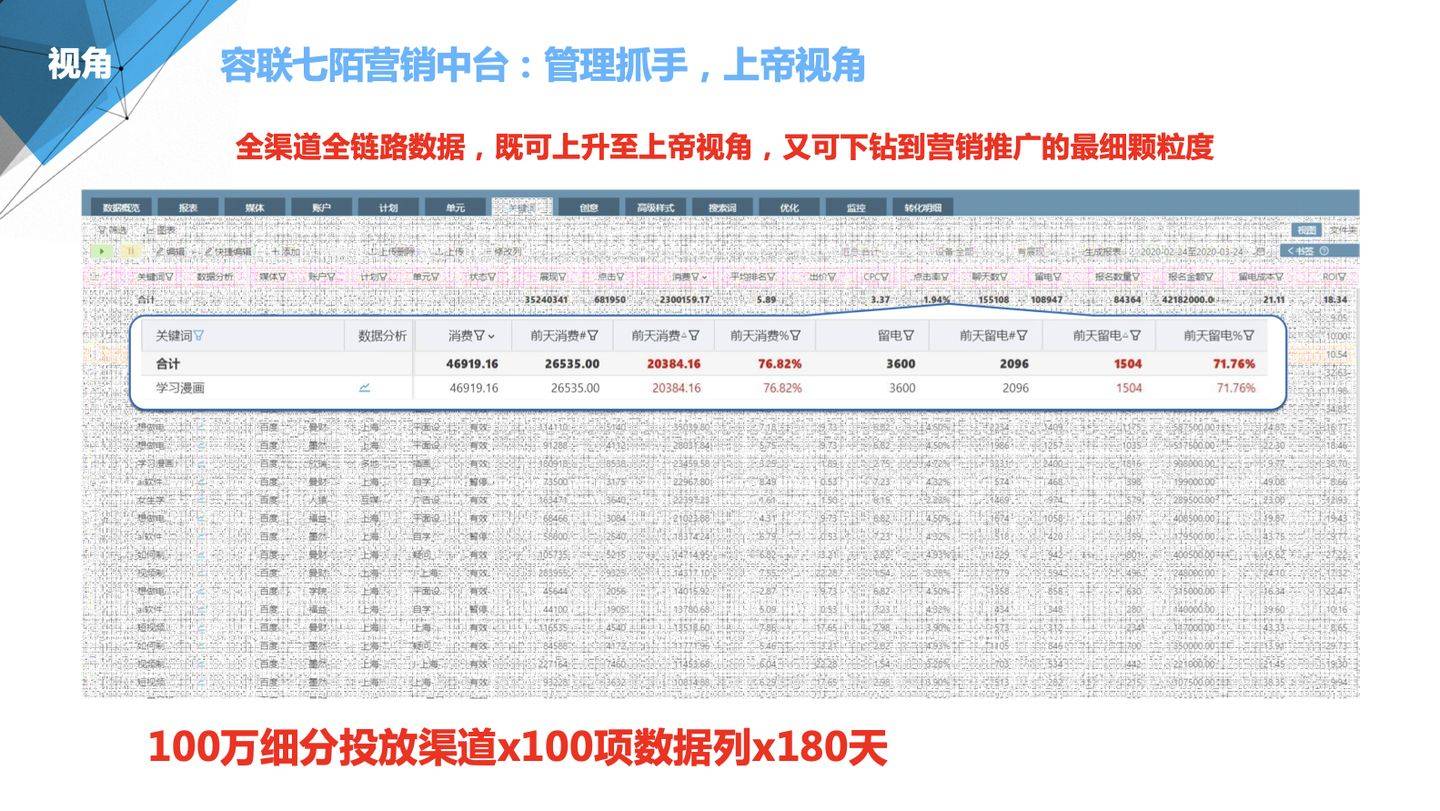澳门管家婆100精准图片