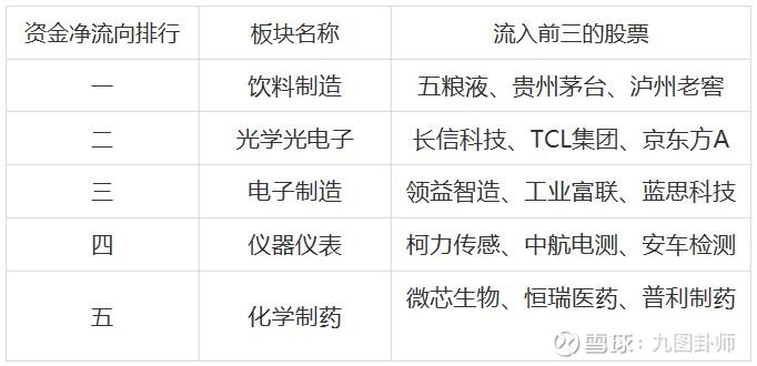 最近新闻大事件摘抄——聚焦2023年7月，聚焦2023年7月大事件回顾