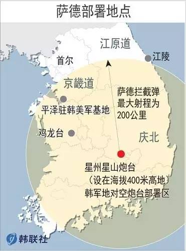 中国能否安装萨德系统，多维度视角下的考量，多维度视角下的考量，中国能否安装萨德系统