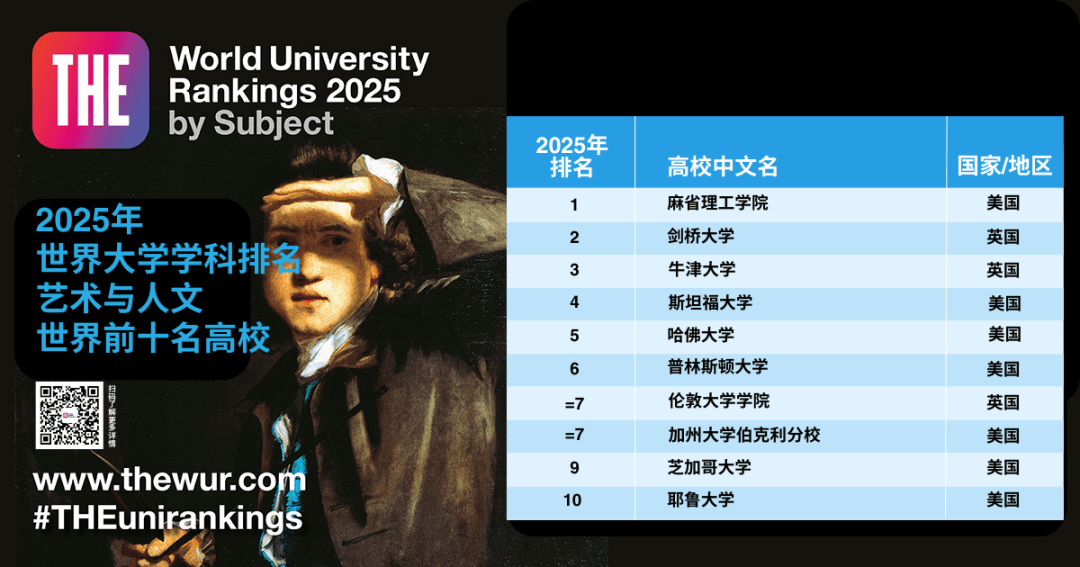 猎人学院世界排名及其影响力探讨，猎人学院全球排名与影响力深度探讨