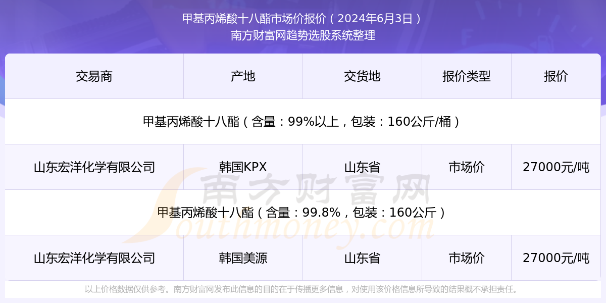 新奥彩2025年免费资料查询，探索未来彩票的新世界，探索未来彩票新世界，新奥彩2025年免费资料查询