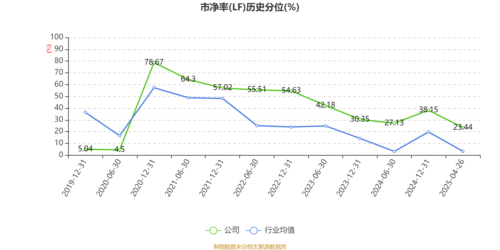 探索未来奥秘，2025新奥正版资料大全，探索未来奥秘，2025新奥正版资料总览