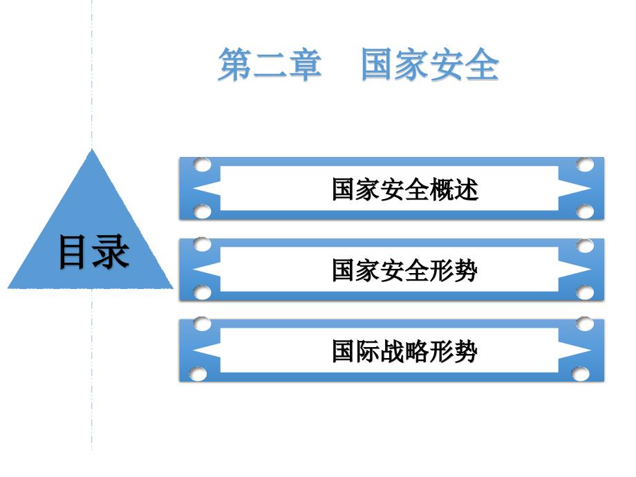 军事理论