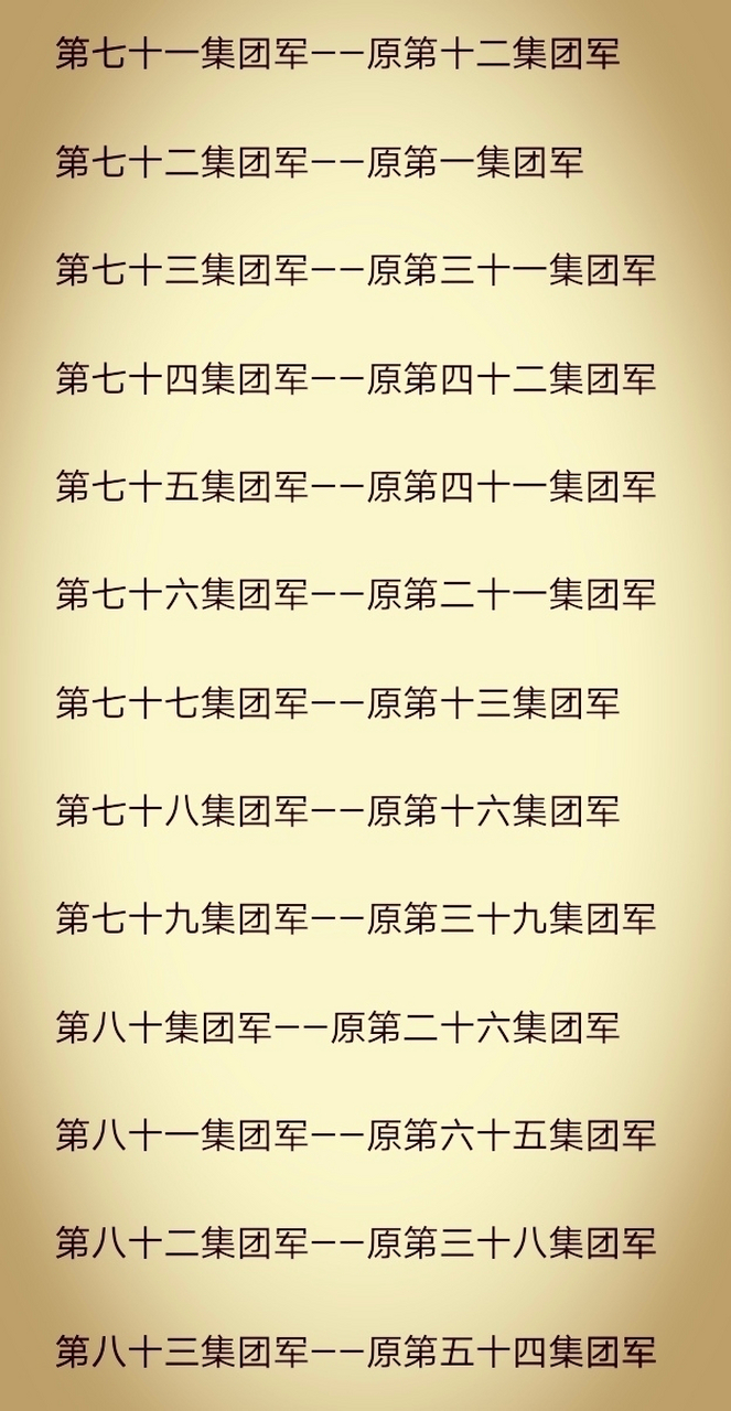 部队番号有哪些，深度解析中国人民解放军部队序列，中国人民解放军部队序列深度解析，番号与部队组成探究