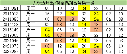 澳门一码一码，探索准确预测的神秘面纱，澳门一码预测，揭开准确预测的神秘面纱
