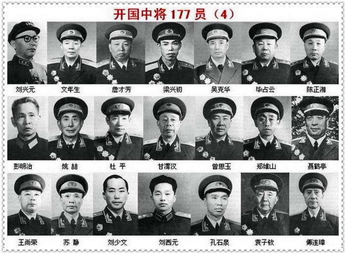 2019年中将军衔名单概览，揭秘2019年中将军衔名单全景概览