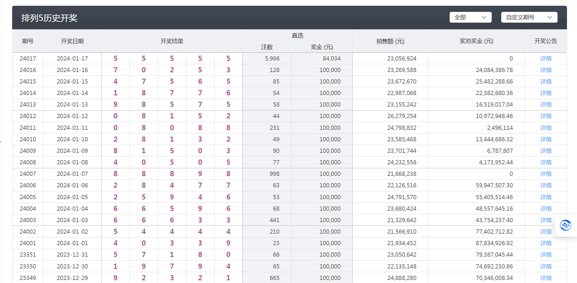 新澳开奖结果资料查询合肥