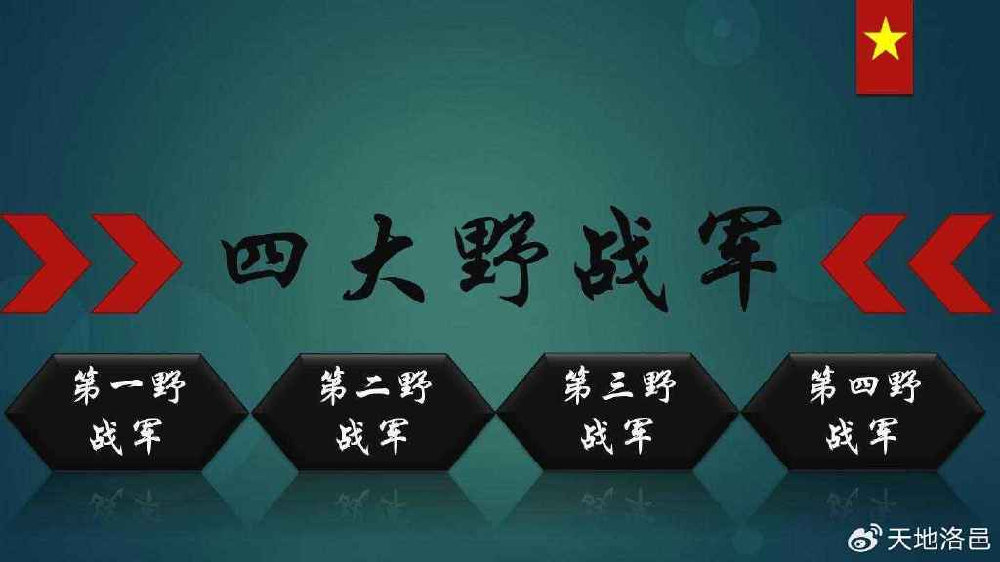 四大野战军兵力，历史与现状的透视，四大野战军兵力，历史与现状深度解析