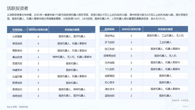 迈向未来的资料宝库，2025全年资料免费大全，迈向未来的资料宝库，2025全年资料免费大全概览