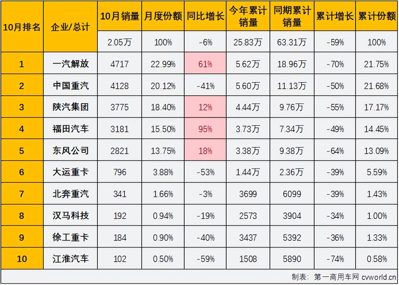 中国造出东风-61，展现强大的国防实力与科技创新，中国东风-61亮相，国防实力与科技创新的完美结合