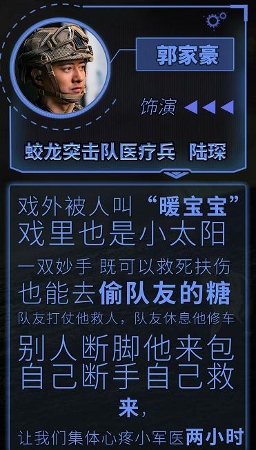 电影蛟龙突击队，英勇无畏的精英力量，电影蛟龙突击队，英勇无畏的精英力量展现