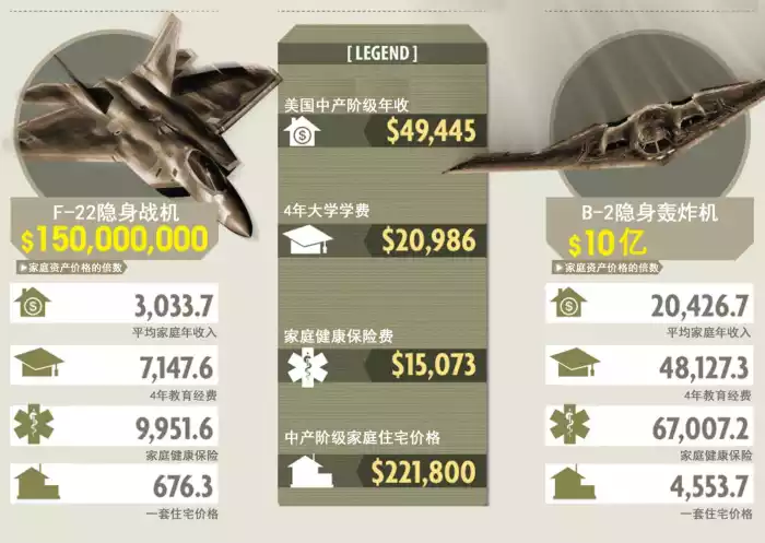 揭秘 第7页