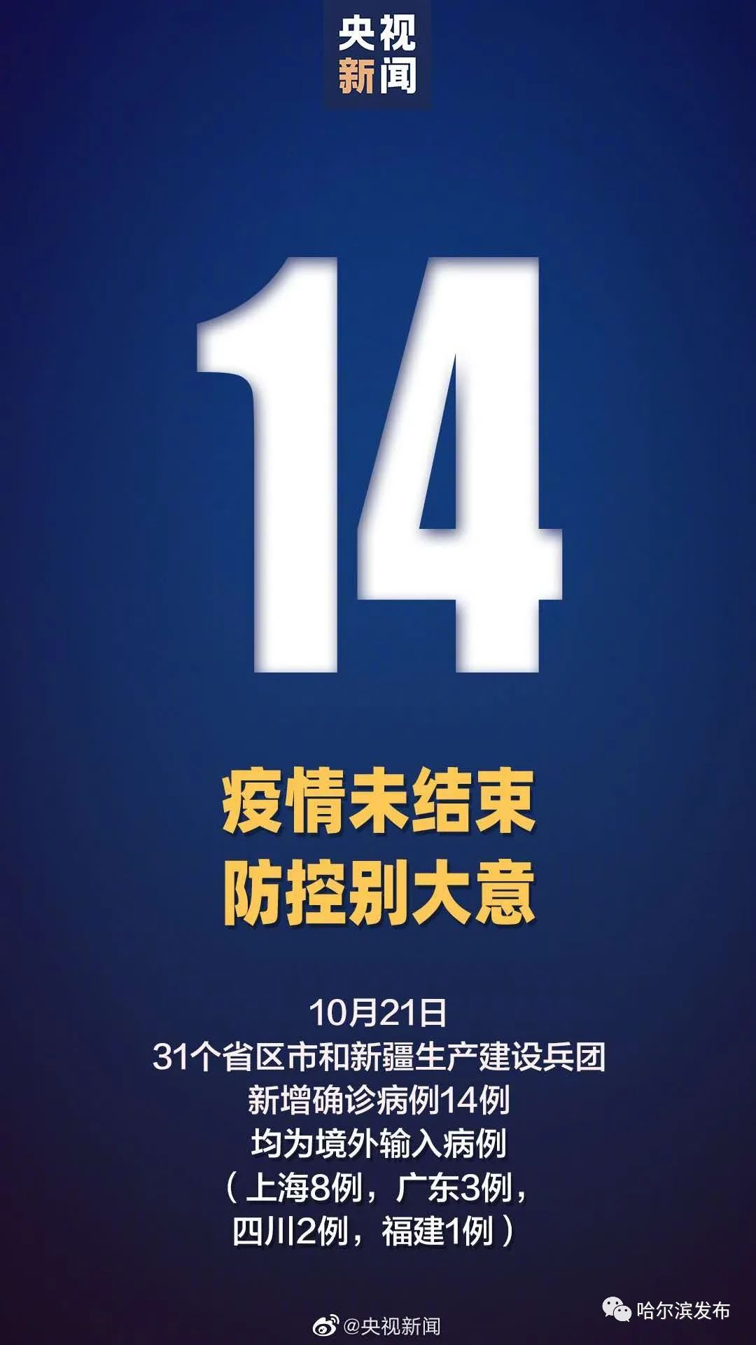 疫情最新消息