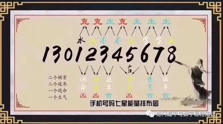 揭秘精准新传真背后的秘密，探索数字组合77777与88888的力量，揭秘精准新传真背后的秘密，数字组合的力量探索——77777与88888