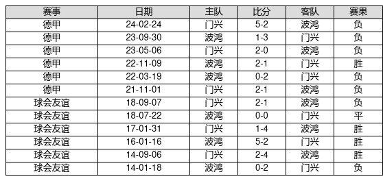 探索新奥历史，2025年开奖记录的第46期，探索新奥历史，揭秘第46期开奖记录，2025年精彩瞬间回顾
