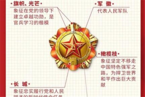 八一勋章与荣誉称号，等级之辨，八一勋章与荣誉称号，等级差异解读