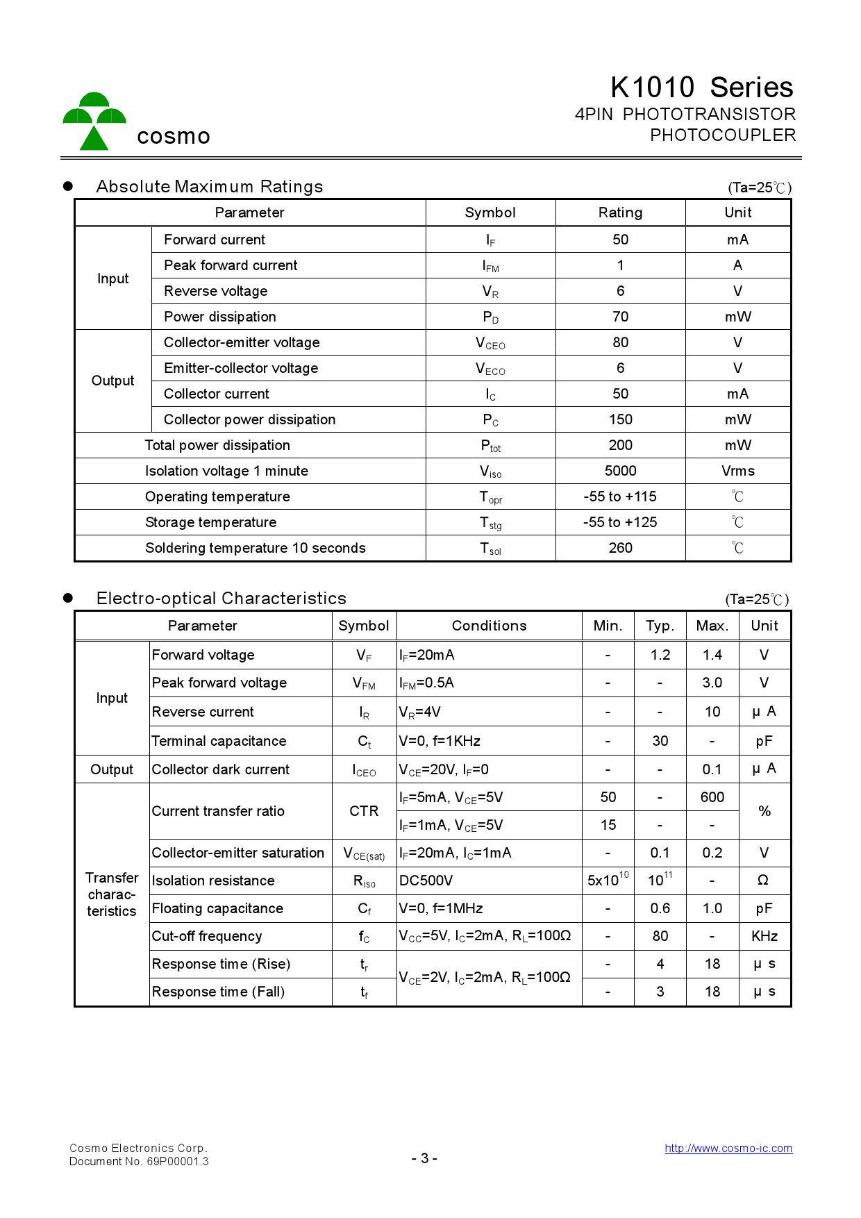 K1A1生产数量，探究其背后的故事与意义，K1A1生产数量揭秘，背后的故事与深远意义