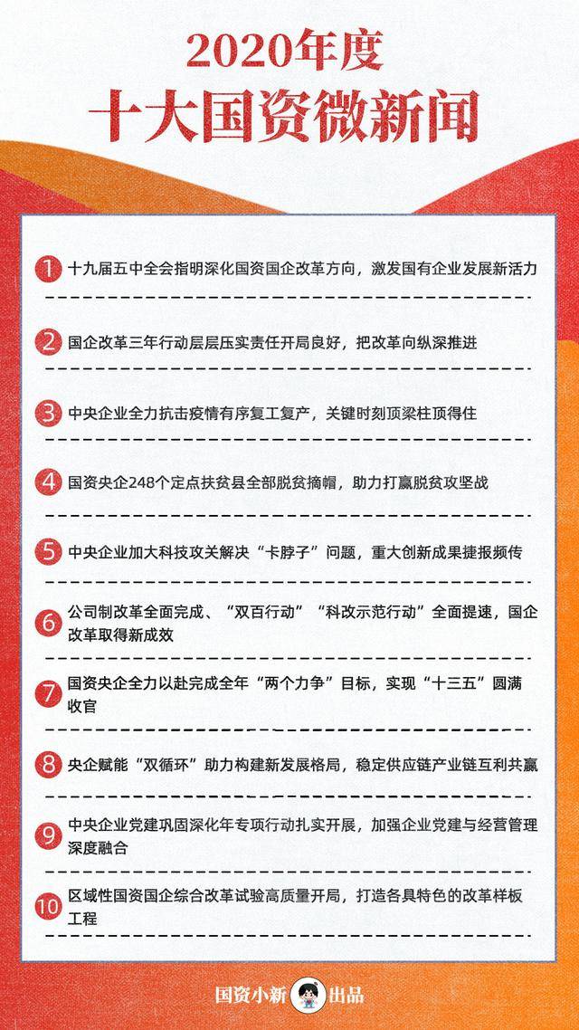 国内国际新闻摘要，十件要闻速览，国内国际要闻速览，十件新闻摘要