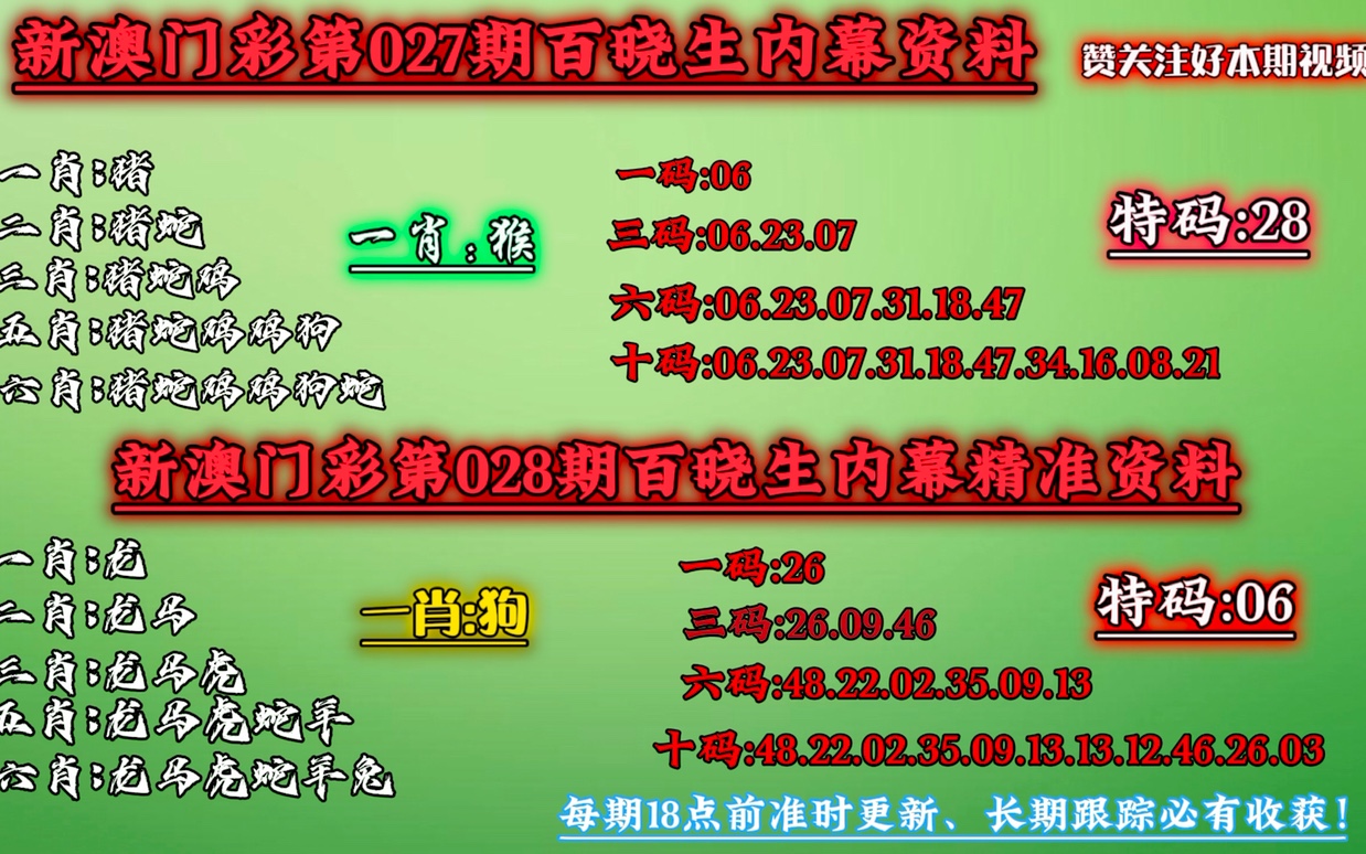 澳门平特一肖100准最新版本解析与预测，澳门平特一肖最新解析与预测，精准版本揭秘