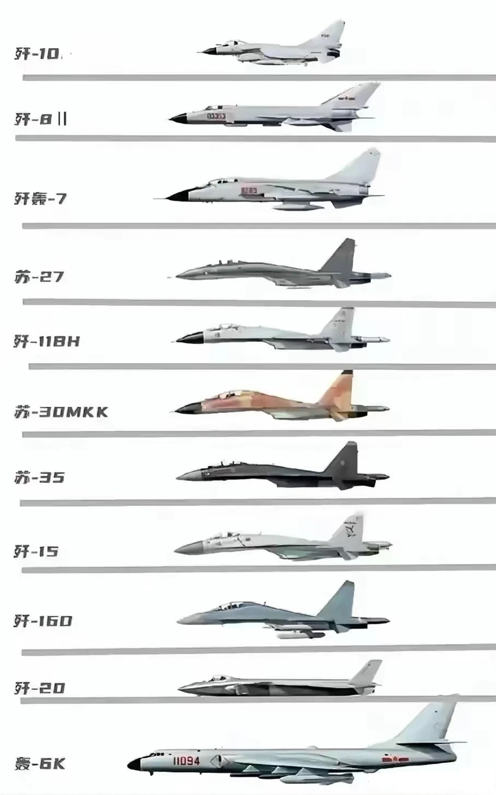 中国战斗机名称，翱翔天际的雄鹰，中国战斗机，翱翔天际的雄鹰之翼