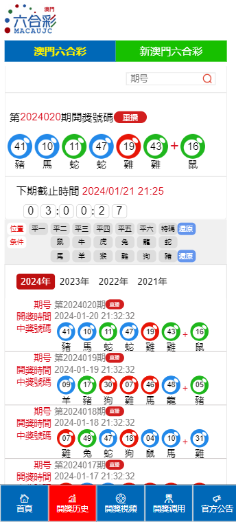 澳门六开奖结果出炉，揭秘彩票背后的故事，澳门六开奖结果揭晓，彩票背后的故事揭秘