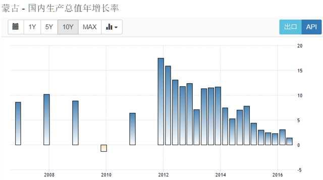蒙古国公投回归中国的最新消息，历史与现实的交汇点，蒙古国公投回归中国的最新动态，历史与现实的重要交汇点