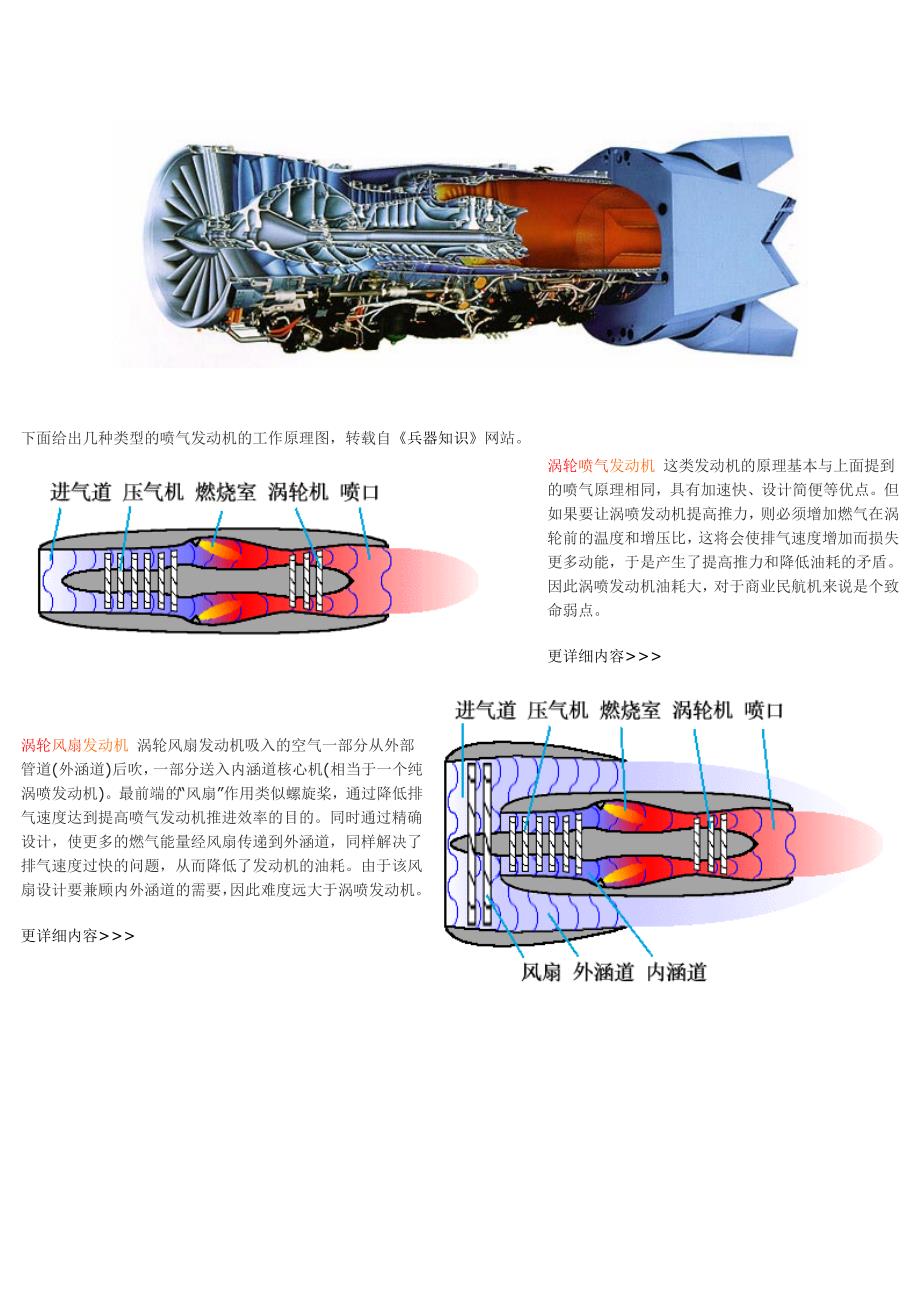 涡扇发动机工作原理