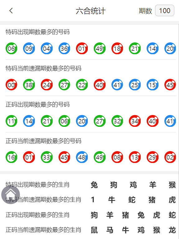 香港一肖一码与中特现象，探索背后的奥秘，香港一肖一码与中特现象背后的奥秘探索