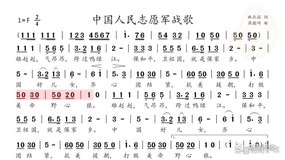 志愿军战歌的词曲作者——英勇时代的音乐传奇，志愿军战歌词曲作者，英勇时代的音乐传奇人物
