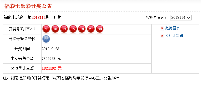 新澳门开奖结果及开奖号码分析，澳门开奖结果及号码深度分析