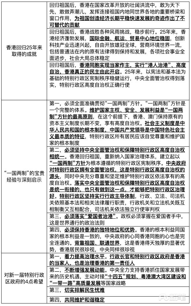 2023年时事政治汇总，2023年时事政治热点汇总解析