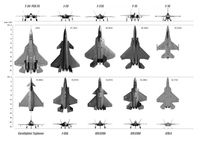 揭秘F-16战斗机的三视图，探索空中力量的卓越代表，F-16战斗机三视图解析，空中力量卓越代表深度探索