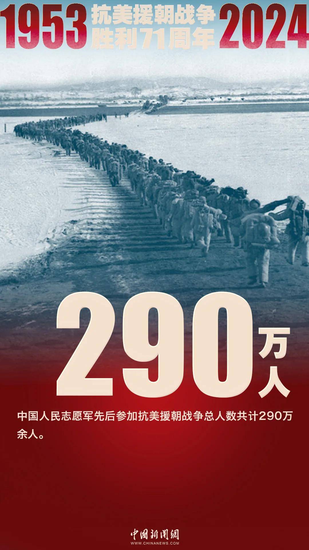 较量伟大的抗美援朝战争，抗美援朝战争的伟大较量